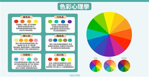 顏色意義|色彩心理學:簡介,心理顏色,黑色,灰色,白色,海軍藍,褐色。